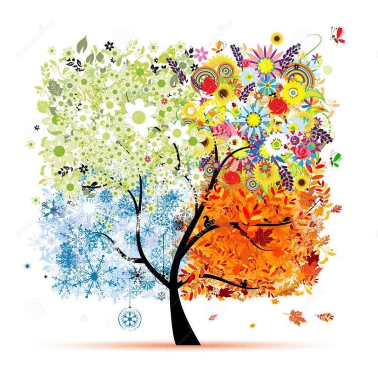 Ο ατέλειωτος χειμώνας και η σύντομη άνοιξη