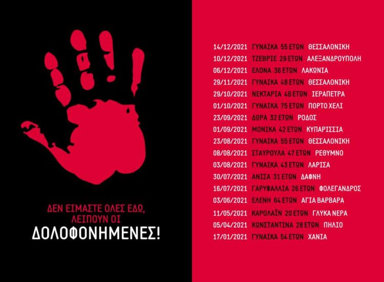 8 Μαρτίου: Η Κοζάνη Λέει Όχι Στην Έμφυλη Βία Δράσεις Ενημέρωσης Και Πρόληψης