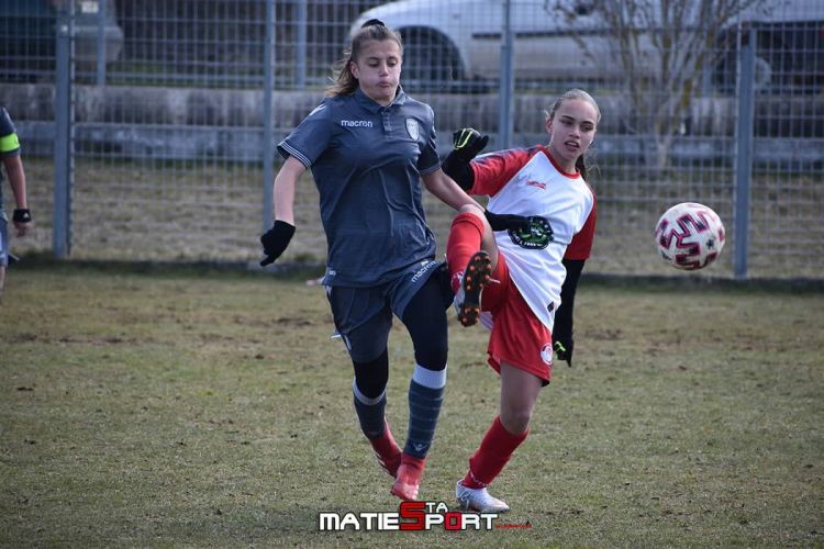 Γυναικείο Ποδόσφαιρο