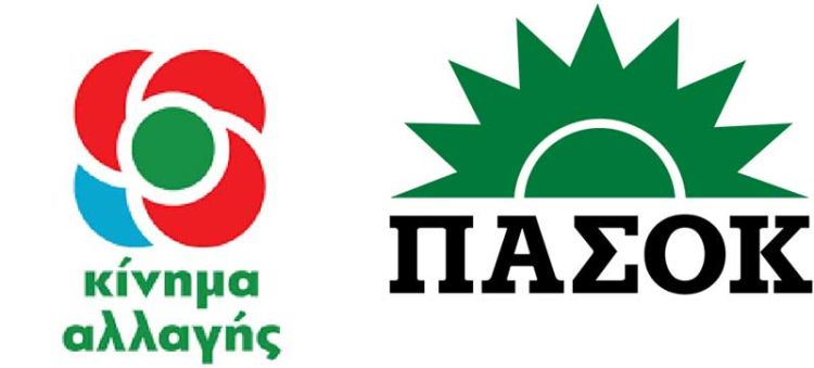 ΠΑΣΟΚ Κοζάνης: Fuel Pass Power Pass