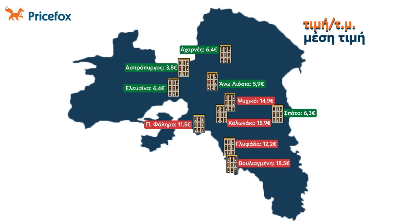 Που έχουν φτάσει οι τιμές στα ενοίκια στην Ελλάδα