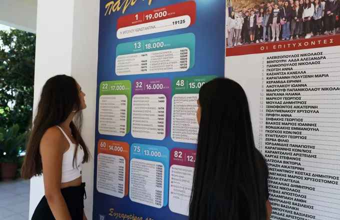 Βάσεις 2022: Πάνω από 61.000 οι εισακτέοι στην ανώτατη εκπαίδευση – Τα στατιστικά στοιχεία