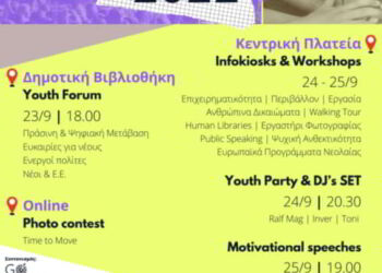 Διοργάνωση Του 1Ου Ενημερωτικού Φεστιβάλ Νεολαίας Κοζάνης – Kozani Youth Fest