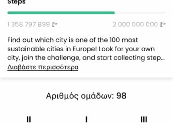 Challenge 100 Sustainable Cities: Στην 7η θέση η Κοζάνη