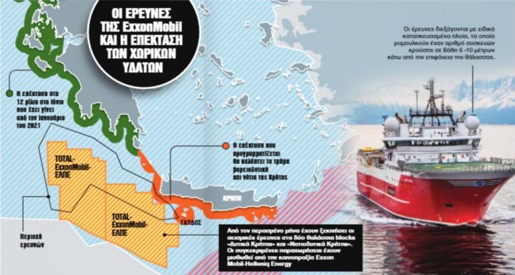 Επέκταση χωρικών υδάτων 12 μίλια στα νότια και τα δυτικά της Κρήτης από τον Μάρτιο