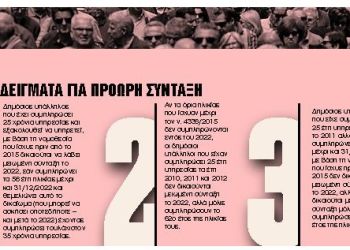 Κλείνει η πόρτα στις πρόωρες συνταξιοδοτήσεις – Τελευταία ευκαιρία έως 31 Δεκεμβρίου 2022