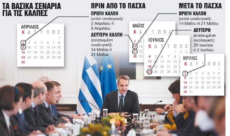 Πότε θα γίνουν εκλογές;