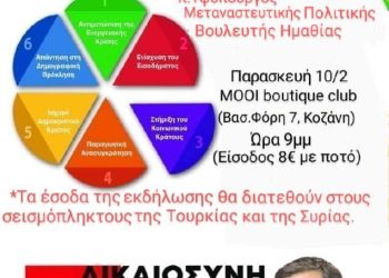 Τόλκας αντί Γιαννούλη στην κοπή πίτας ΣΥΡΙΖΑ Κοζάνης   