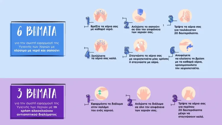 Διοίκηση Νοσοκομείου Κοζάνης: Η 5Η Μαΐου Είναι Η Παγκόσμια Ημέρα Για Την Υγιεινή Των Χεριών
