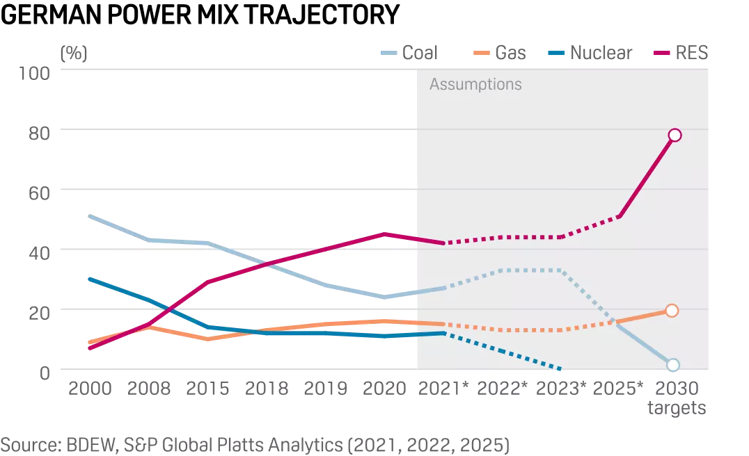 Απάντηση στον υπέρ του λιγνίτη ύμνο του κ. Χ. Κολοβού (αλλά όχι στις ύβρεις του) Απάντηση στον υπέρ του λιγνίτη ύμνο του κ. Χ. Κολοβού (αλλά όχι στις ύβρεις του)