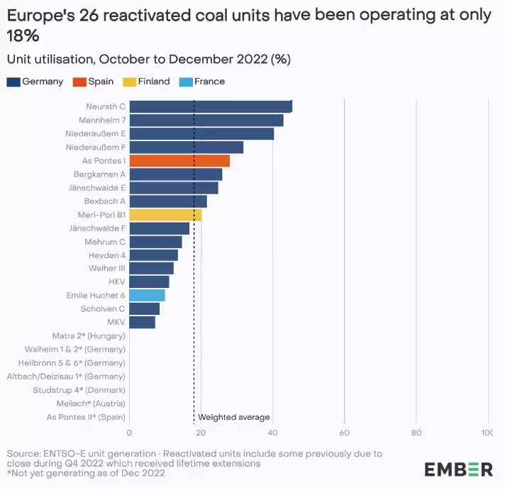Απάντηση στον υπέρ του λιγνίτη ύμνο του κ. Χ. Κολοβού (αλλά όχι στις ύβρεις του) Απάντηση στον υπέρ του λιγνίτη ύμνο του κ. Χ. Κολοβού (αλλά όχι στις ύβρεις του)