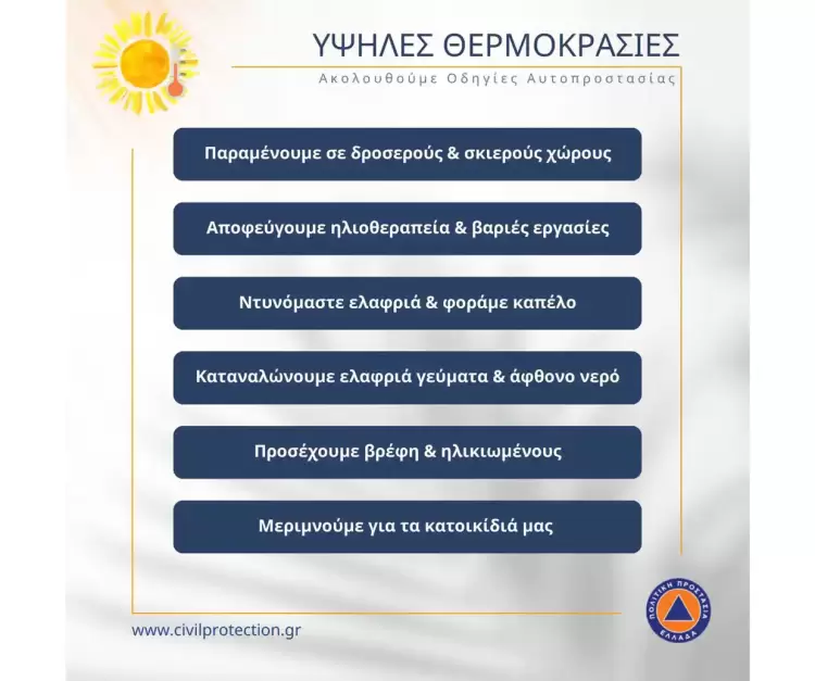 Καύσωνας: Κλιματιζόμενες αίθουσες του Δήμου Κοζάνης στη διάθεση των πολιτών