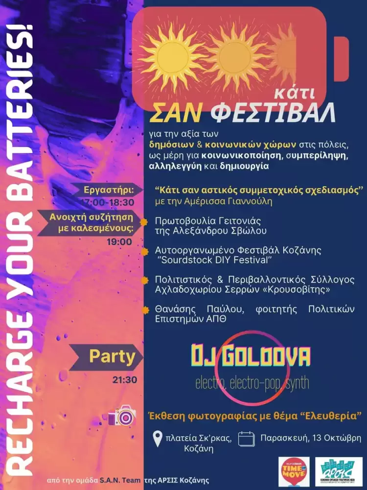 ΑΡΣΙΣ Κοζάνης: