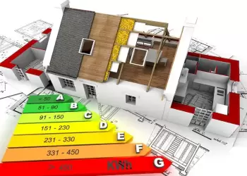 «Εξοικονομώ» και ενισχυμένες φοροαπαλλαγές για να επιτευχθεί η αναβάθμιση κατοικιών