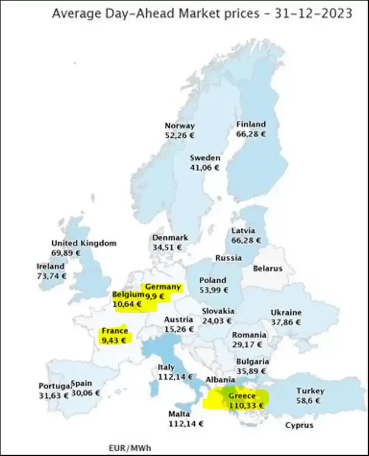 Πανάκριβο το ρεύμα και με τα έγχρωμα τιμολόγια