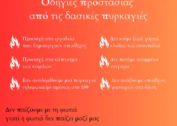 Δήμος Κοζάνης: Υψηλός κίνδυνος πυρκαγιάς την Πέμπτη 18 Ιουλίου 2024