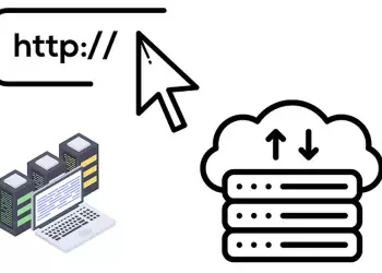 Τι είναι το Web Hosting και το Domain Name και πώς συνδέονται μεταξύ τους;