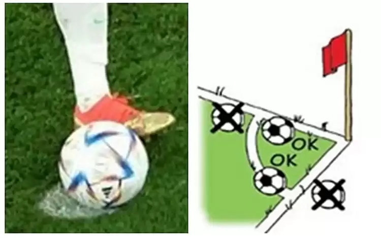 Τροποποιήσεις κανόνων ποδοσφαίρου 2024/25 – Τοποθέτηση της μπάλας στο σημείο του πέναλτι.
