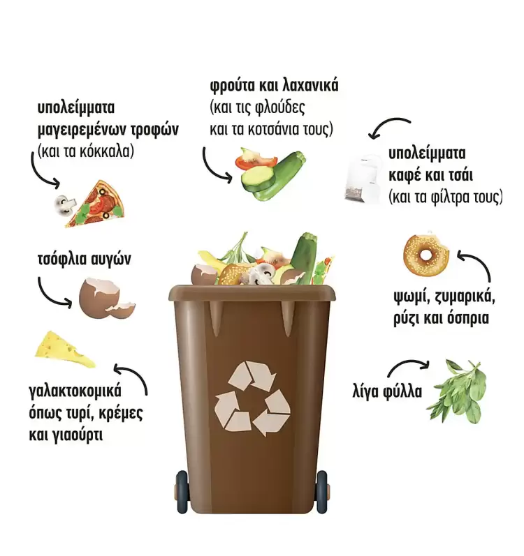 Δεσκάτη: Ημερίδα για τα βιοαπόβλητα Δεσκάτη: Ημερίδα για τα βιοαπόβλητα