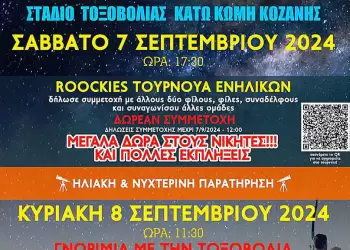 Γνωρίζοντας το άθλημα της τοξοβολίας