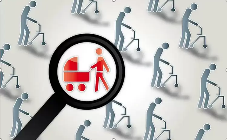 Το δημογραφικό θέμα Το δημογραφικό θέμα