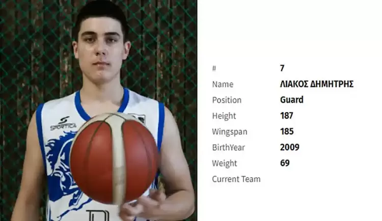 Διόσκουροι Κοζάνης: Ο Δημήτρης Λιάκος στο ΠΡΟΠΟΝΗΤΙΚΟ ΚΛΙΜΑΚΙΟ ΠΑΙΔΩΝ ΒΟΡΡΑ