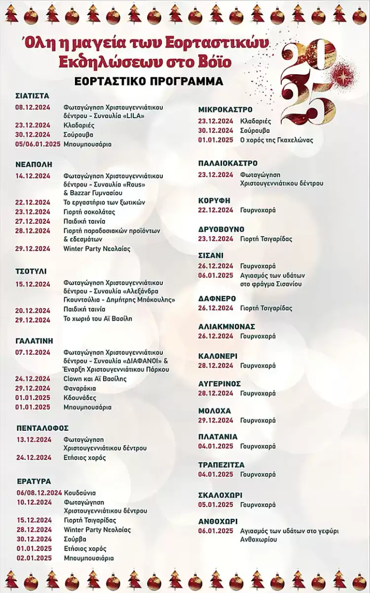 Αυτόματο προσχέδιο