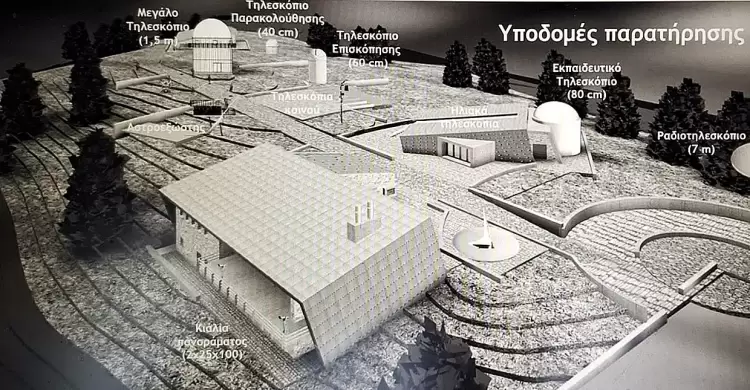 ΕΑΠΟ… Το αμετροεπές ΕΓΩ, κόντρα στο ταπεινό ΕΜΕΙΣ