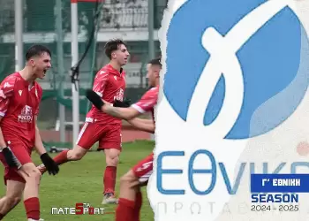 Γ’ Εθνική: Με το ηθικό και την ψυχολογία στα ύψη η Κοζάνη αντιμετωπίζει το Σάββατο  εκτός έδρας την Ανθούπολη