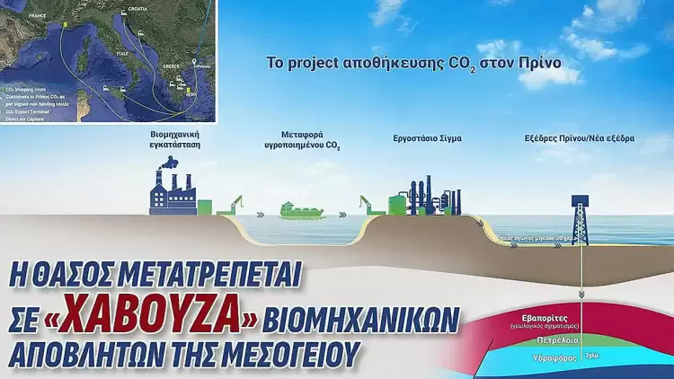 Κατάθεση Ερώτησης του Προέδρου της ΝΙΚΗΣ Δημητρίου Νατσιού