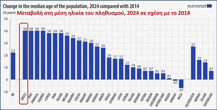 Ενέργεια, τρένα, ΑΕΙ: Πού πάνε τα λεφτά μας; Ενέργεια, τρένα, ΑΕΙ: Πού πάνε τα λεφτά μας;
