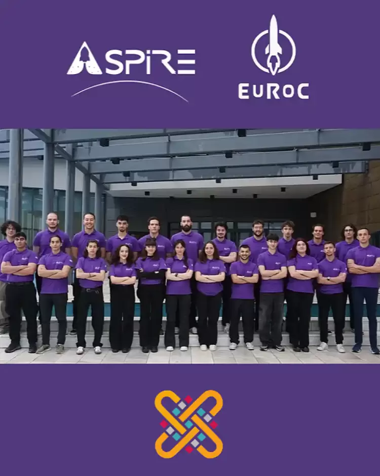 Από τη Δυτική Μακεδονία στον ευρωπαϊκό διαγωνισμό EUROC 2025 Από τη Δυτική Μακεδονία στον ευρωπαϊκό διαγωνισμό Euroc 2025