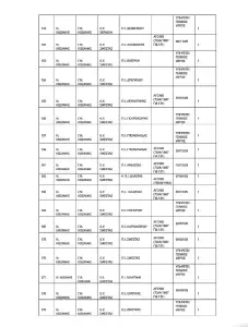 Στάθης Κωνσταντινίδης: Η κυβέρνηση κάνει πράξη την απόφαση για την αναβάθμιση των δημοσίων υπηρεσιών υγείας