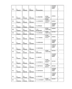 Στάθης Κωνσταντινίδης: Η κυβέρνηση κάνει πράξη την απόφαση για την αναβάθμιση των δημοσίων υπηρεσιών υγείας