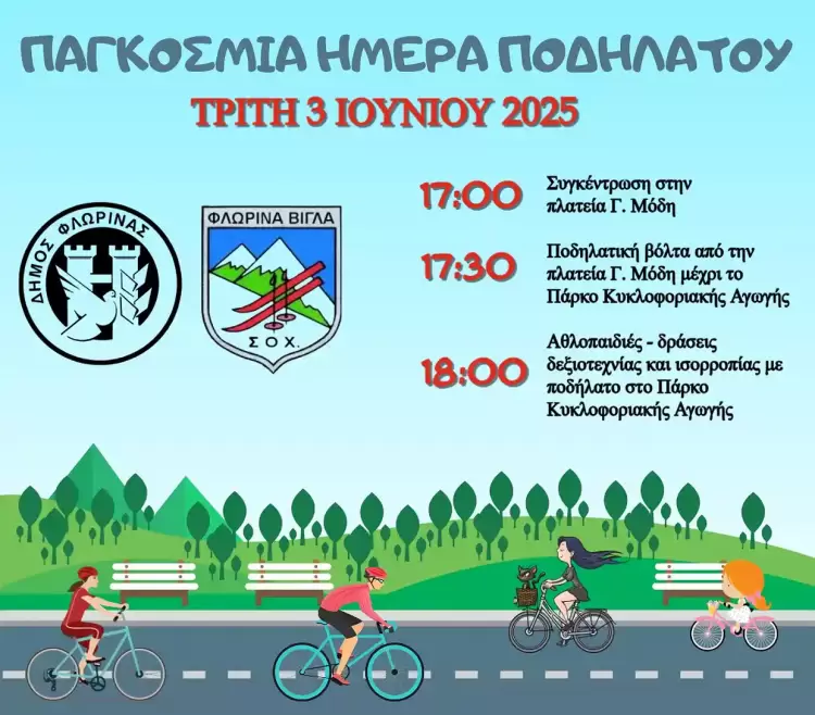 Δράση για την Παγκόσμια Ημέρα Ποδηλάτου από τον Δήμο Φλώρινας και τον Σ.Ο.Χ. Φλώρινας Δράση για την Παγκόσμια Ημέρα Ποδηλάτου από τον Δήμο Φλώρινας και τον Σ.Ο.Χ. Φλώρινας