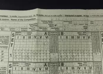 Καταγγελία για αλλοίωση σετ σε αγώνα βόλεϊ παγκορασίδων της ΕΣΠΕΜ