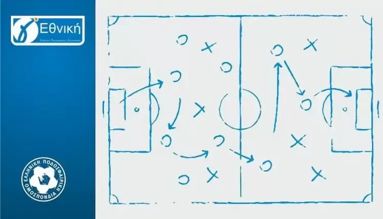 Η “νέα” Γ΄ Εθνική των 6 ομίλων και των 72 συνολικά ομάδων