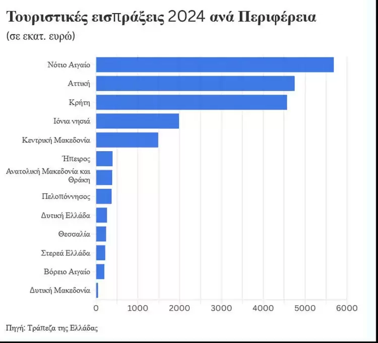 Ως πότε παλληκάρια... Ως πότε παλληκάρια…