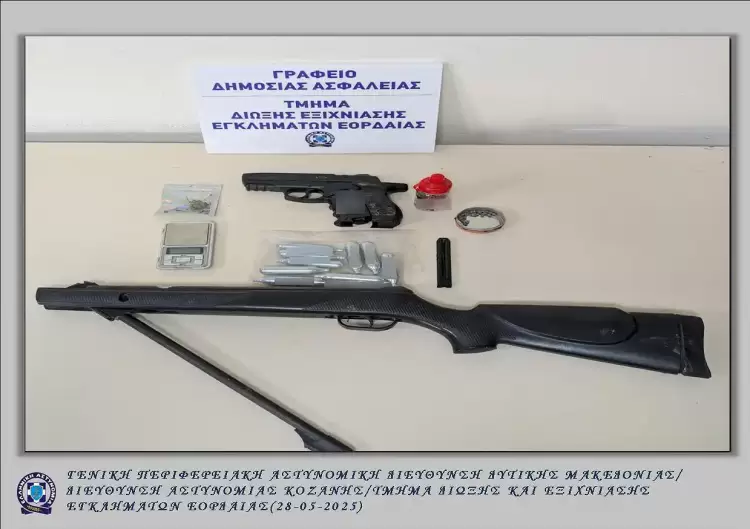 Πτολεμαΐδα: Σύλληψη δύο ατόμων για πυροβολισμό και τραυματισμό 58χρονου Πτολεμαΐδα: Σύλληψη δύο ατόμων για πυροβολισμό και τραυματισμό 58χρονου