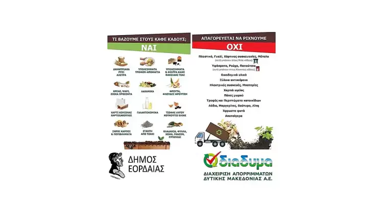 Ξεκίνησε η πιλοτική διανομή καφέ κάδων κομποστοποίησης στην πόλη της Πτολεμαΐδας Ξεκίνησε η πιλοτική διανομή καφέ κάδων κομποστοποίησης στην πόλη της Πτολεμαΐδας