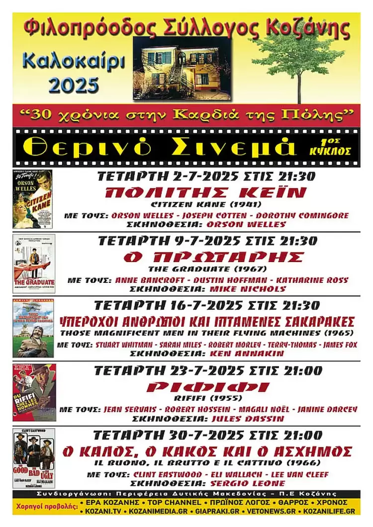 Φιλοπρόοδος Σύλλογος Κοζάνης: Θερινό σινεμά – «Πολίτης Κέιν»