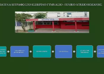 Συγχαρητήρια του Εσπερινού Γυμνασίου Κοζάνης με Λυκειακές Τάξεις  