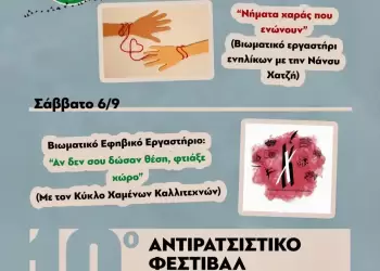 10ο Αντιρατσιστικό Φεστιβάλ Κοινωνικής Αλληλεγγύης Κοζάνης: Κάλεσμα συμμετοχής στα βιωματικά εργαστήρια