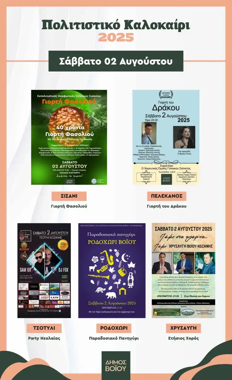 Αρκετές εκδηλώσεις στο Δήμο Βοϊου – Γιορτή Φασολιού, Γιορτή του Δράκου,πάρτι και πανηγύρια 