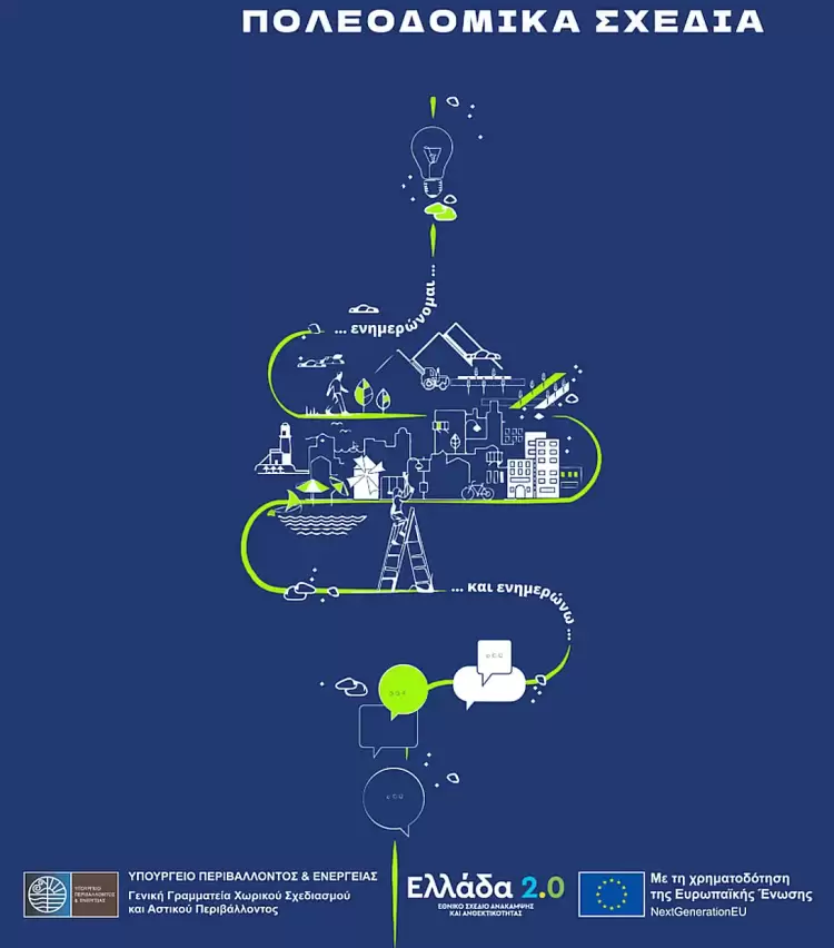 Δήμος Κοζάνης: Ανοιχτή Πρόσκληση στους Δημότες και Φορείς για την Παρουσίαση των Εναλλακτικών Σεναρίων του Τοπικού Πολεοδομικού Σχεδίου