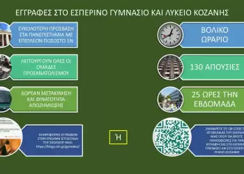 Εγγραφές και ανανεώσεις εγγραφών στο Εσπερινό Γυμνάσιο Κοζάνης με Λυκειακές τάξεις περιόδου Σεπτεμβρίου 2025