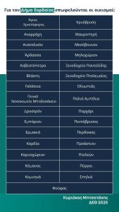 Μιχάλης Παπαδόπουλος: “Φορολογικές ελαφρύνσεις στην ΔΕΘ”