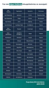 Μιχάλης Παπαδόπουλος: “Φορολογικές ελαφρύνσεις στην ΔΕΘ”