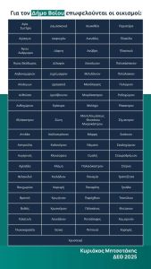 Μιχάλης Παπαδόπουλος: “Φορολογικές ελαφρύνσεις στην ΔΕΘ”