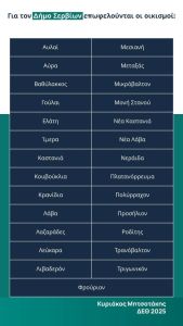 Μιχάλης Παπαδόπουλος: “Φορολογικές ελαφρύνσεις στην ΔΕΘ”